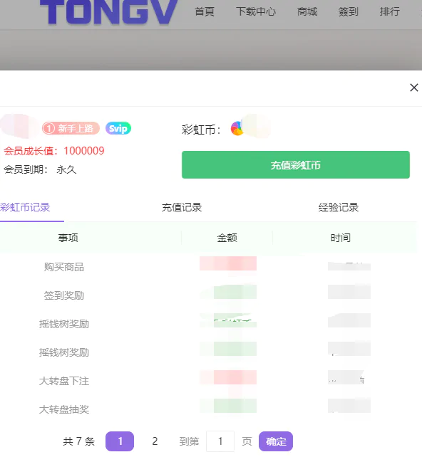 TONGV